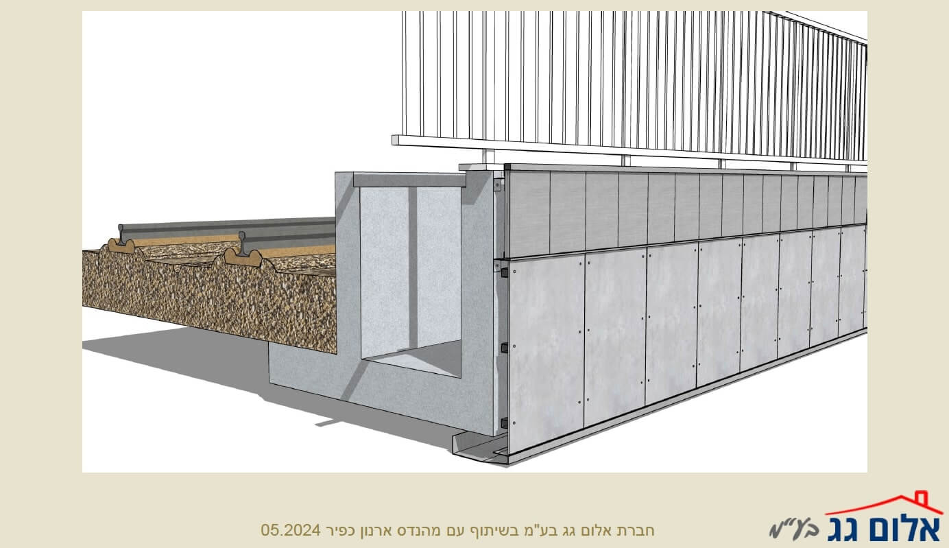 חיפוי קירות וגגות